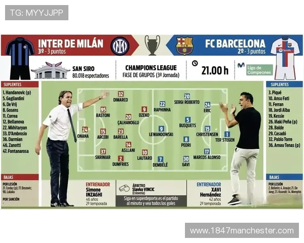 三中卫看着稳，国米防线其实已经藏不住漏洞了？